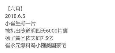 吃瓜真话系统,吃瓜真话系统带你直击明星幕后真相